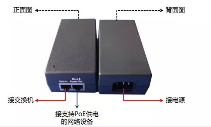 Hi-PoE供電設備 Hi-PoE供電設備